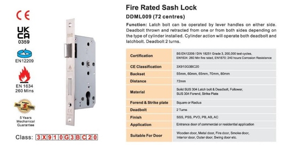 Apartment Complex Project