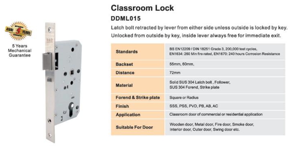Educational Facility Classroom Project