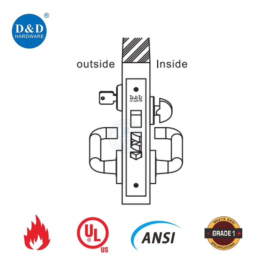 American Mortise Lock